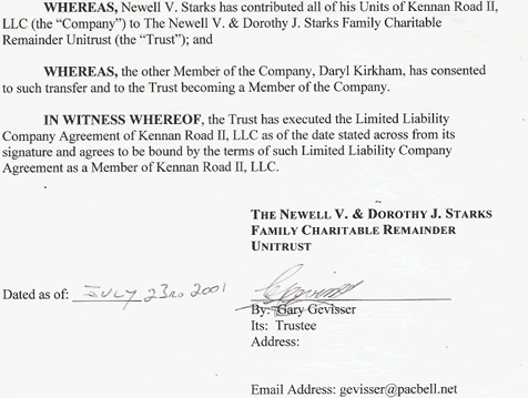 Citicorp Trust Bank. be “Anti-Trust” violations